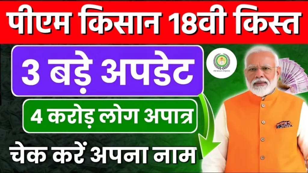 PM Kisan Yojana Beneficiary List