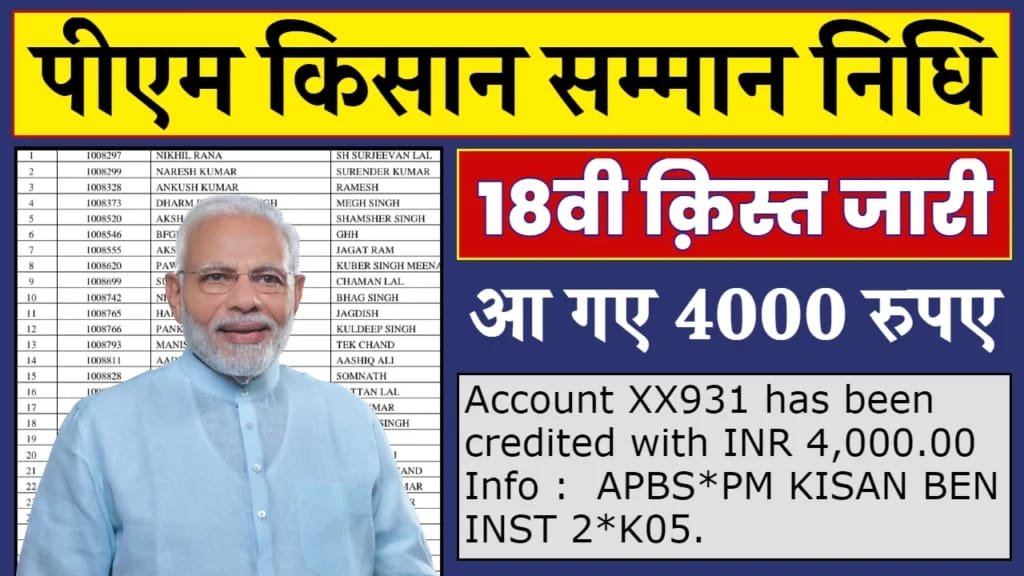 PM Kisan Yojana 4000rs